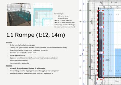 Et fotografi av en innendørs rampe i et bassengområde, vist som illustrasjon sammen med en teknisk tegning og tekst.