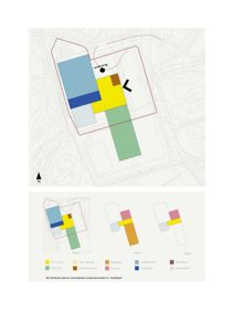 Situasjonsplan som viser tomtens form, bygningers plassering, funksjonsfordeling (fargekodet) og orientering (nordpil).