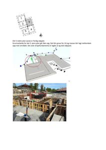 Fotografi av et byggeplass med fundamentarbeider, stålkonstruksjon og formverk.