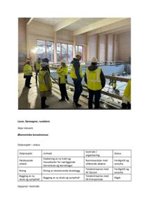 Fotografi av en byggeplass eller et besøk på en byggeplass, der flere personer i sikkerhetsutstyr står i et rom under oppføring.