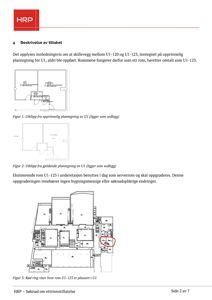 Bildet viser en side fra en byggesak med tekstdel og tre innleverte tegninger. Tegningene er utklipp fra plantegninger som viser romfordeling og etasjeplaner for en bygning (U1).