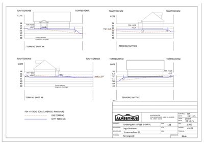 Terrensnitt som viser høydekurver (cote), tomtegrenser og terrengform rundt bygningen.