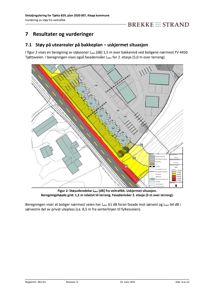 Situasjonsplan som viser støyutbredelse (Lden) fra veitrafikk i forhold til bygningens plassering og fasade.