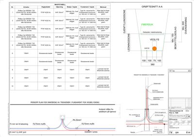 Tegning som viser detaljert innføring av trekkerrør i fundament for vegbelysning, inkludert dimensjoner og materialer.