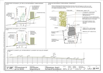 Tegning som viser normalprofiler for gangsti med og uten natursteinsmur, samt lengdesnitt av gangsti med høydekurver.