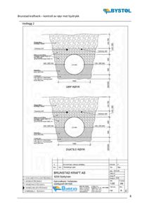 Tegning som viser detaljert tverrsnitt av en rørledning (GRP og duktile rør) med angitte dimensjoner og materialer.