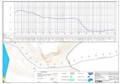 Situasjonsplan som viser terrengform, høyder, vannkvalitet og arealbruk.