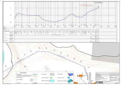 Situasjonsplan som viser terrengform (konturlinjer), bygningers plassering, vegforhold og arealbruk.