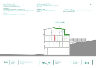 Etasjeplan (planlagt situasjon) som viser romfordeling, høyder og utforming av et planlagt bygg.