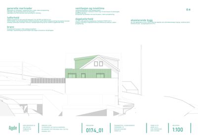 Fasadetegning som viser bygningens utside med vinduer, tak og vegger, samt tekst om ventilasjon og dagslys.