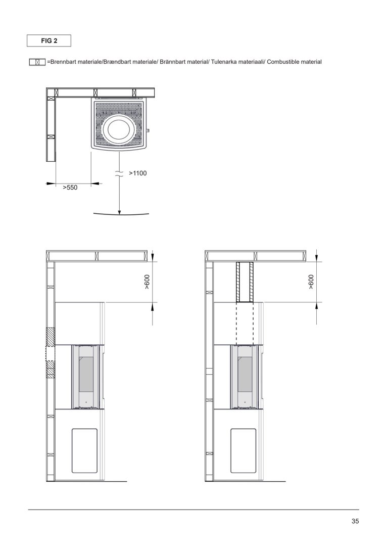 Teknisk detaljtegning som viser krav til avstand mellom brennbart materiale og en lyskilde (f.eks. lysarmatur eller taklampe). Tegningen inkluderer dimensjoner (>550, >1100, >600) og en nøkkel som identifiserer brennbart materiale.