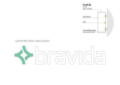 En teknisk detaljtegning som viser oppbygningen av en profil (Profil 06) med spesifikasjoner for materialer som aluminium, akryl og LED, samt monteringsdetaljer.