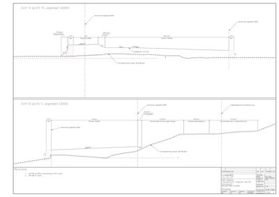 Snittegning som viser terrengprofil og nivåer langs to profiler (A og B) i et byggeprosjekt.