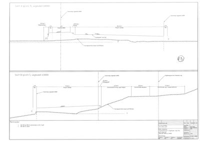 Snittegning som viser tverrsnittet av vegmodeller (Snitt A og B) med detaljer om høyder, terrengforhold og vegkonstruksjon.