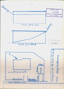 Situasjonsplan som viser tomtens form, bygningens plassering, grenser (eiendomsgrense, veggrense) og terrengforhold sett fra sør og nord.