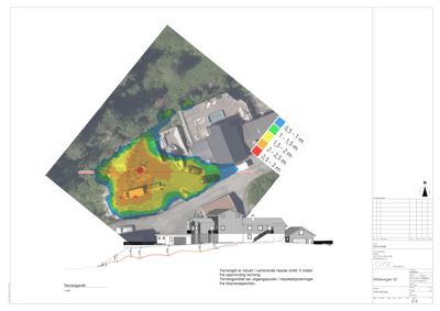 Tegning som viser et tverrsnitt (snitt) gjennom et terreng for å illustrere høydeforskjeller og terrengform.