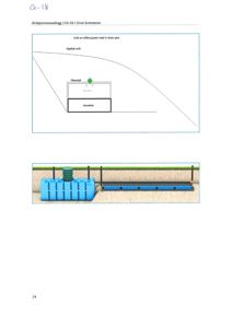 Tegning som viser et snitt av et avløpsrenseanlegg med in-drein plus, inkludert komponenter som fiberduk, biofilter og kassetter.