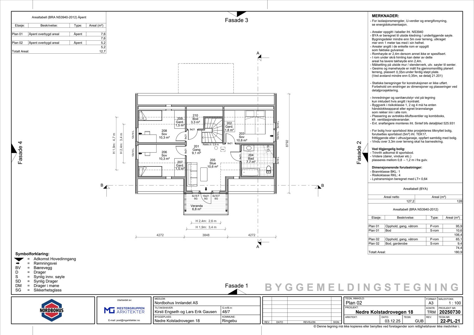 Fasadetegning som viser bygningens utseende fra to sider (Fasade 1 og Fasade 3), inkludert vinduer, dører og mål.