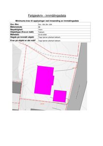 Situasjonsplan med innmålt bygning (magenta) og tommeformål (konturlinjer).