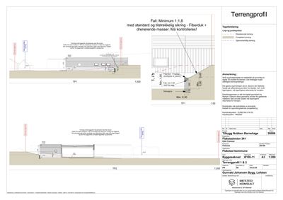 Tegning som viser tverrsnitt av et terrengprofil (TP1 og TP2) med angitte fall, høyder og drenering.