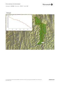 Et kart som viser et terrengområde (topografi) med en markert rute (fellengde) og en høydeprofil (graf) over ruten.
