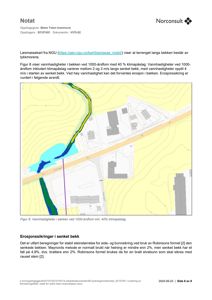Et kart som viser vannhastigheter i en bekken under klimapåslag, inkludert topografi og bygninger.