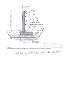 Tegning som viser et tverrsnitt av fundamentering med markisolasjon og grusavretting.