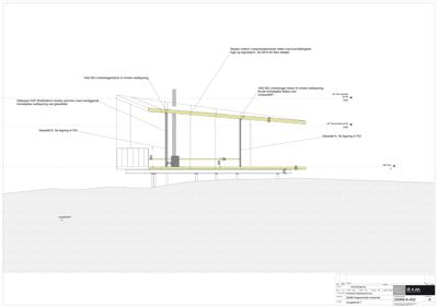 Snittegning som viser tverrsnittet av en konstruksjon med detaljer om stolper, tak og glassvegg.