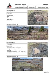 Dokumentasjon av feltlogg med bilder av jordprofil og omgivende terreng