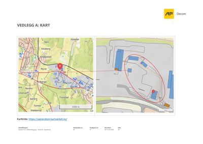 Bildet viser en situasjonsplan (til venstre) og en detaljert tomtetekart (til høyre) med bygningsplasseringer og topografi.