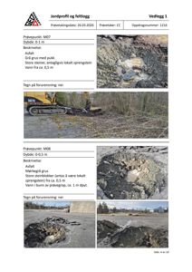 Fotodokumentasjon av jordprofil og feltlogg fra et byggeprosjekt, som viser prøvetakingspunkter (M07 og M08) med beskrivelser av underlag (asfalt, grus, sprengstein) og vannforhold.
