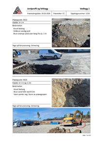 Feltlogg med bilder av jordprofil og feltlogg