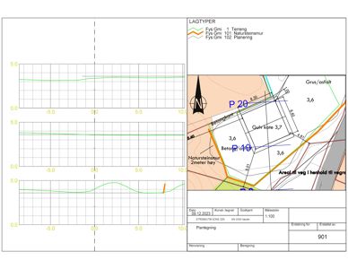 Situasjonsplan som viser tomtens form, grenser, høydeforhold (konturer), og planlagt bebyggelse med detaljer om materialer som 'Betongkorn' og 'Natursteinsmur'.