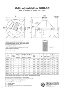 Teknisk tegning og spesifikasjonsskjema for en oljeutskiller (Odin oljeutskiller SUK-SR). Tegningen viser konstruksjonen, dimensjoner og tekniske data.