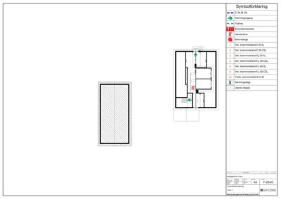 En teknisk tegning som viser en symbolsforklaring (legende) for brannsikringselementer, samt et utdrag fra en plan med plassering av disse elementene.