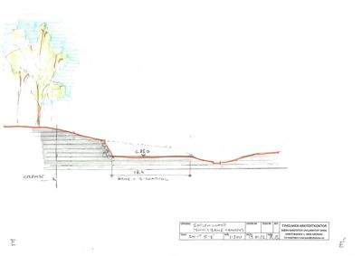 Snittegning som viser terrengprofil, trapp og nivåer (høyder) i et landskapsprosjekt.