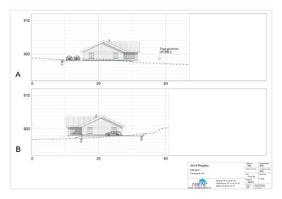 Fasadetegning (opprikk) som viser bygningens profil sett fra siden, med angivelse av terrengforhold og grunnmurhøyder.