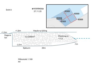 Snittegning (Snitt A) som viser tverrsnittet av en kai eller fylling med høydeangivelser, mengdeberegning (Ca 2050m³) og en situasjonsplan i øvre høyre hjørne.