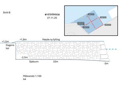 Snittegning (Snitt B) som viser tverrsnittet av en kai eller havneanlegg, med oppgitt høyder, sjøbunn og fylling.