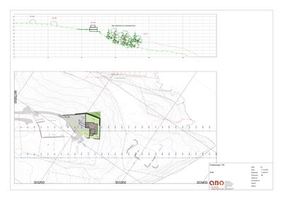 Situasjonsplan som viser tomtens topografi (konturlinjer), bygningsplassering, vegnett og høydemål.