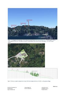 Bildet viser en fotomontasje eller collage som inneholder en fotografi av et landskap (Figur 1), en flyfoto/situasjonsplan (Figur 2) og en snittegning (Figur 2).