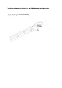 En teknisk detaljtegning som viser et tverrsnitt av et takkonstruksjon med spesifikke mål for lekter, satak og sperrer.