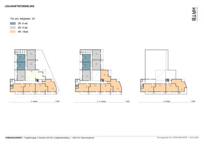 Leilighetsfordeling for etasjene 2, 3-4 og 5 i bygget DOMUSGAARDEN.
