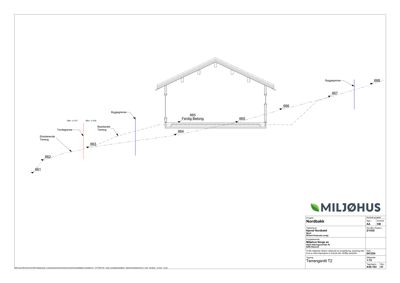 Snittegning som viser terrengprofil og høydemål (høydekurver) for et byggprosjekt.