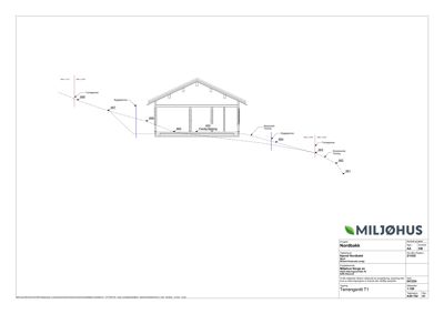 Snittegning av en bygning som viser takkonstruksjon, takfot og grunnmur.