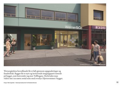 3D-visualisering av en fasade med butikklokaler og mennesker foran.