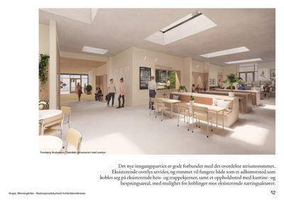 3D-visualisering av et planlagt atriumrom med innredning og personer.