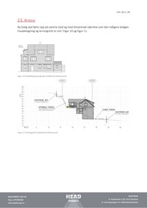 Bildet viser en fasadetegning (Figur 10) og et terrengsnitt (Figur 11) for en ny bolig. Fasadetegningen viser bygningens utseende fra siden, mens terrengsnittet viser høydeforskjeller og terrengform rundt bygningen.