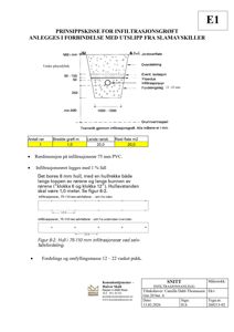 En prinsippkisse (snitt) som viser detaljer for et infiltrasjonsgrøftanlegg, inkludert dimensjoner på rør og grøft.