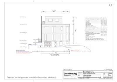 Fasadetegning (Fasade Øst) med mål, detaljer og en tilhørende tabell over fasadeelementer.